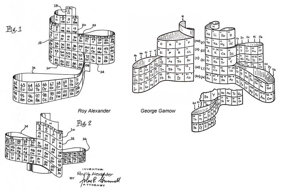 Gamow and Alexander Patent drawings