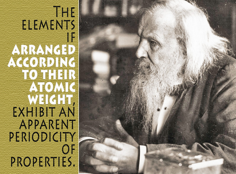Mendeleev's Periodic Law