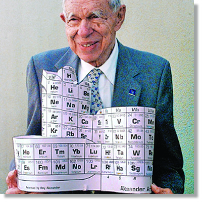 Seaborg with Alexander Arrangement of Elements