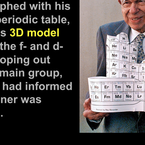 Alexander Arrangement of Elements 3D Periodic Table