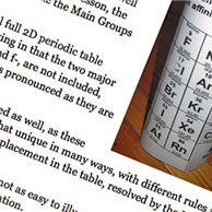 A photo of the Alexander Arrangement of Elements Chemical Element System and 3D Periodic Table