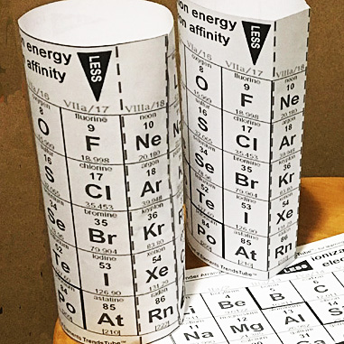 Alexander Arrangement of Elements 3D Periodic Table